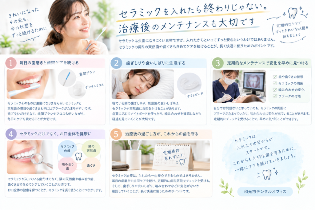 和光市　歯医者　和光市デンタルオフィス　セラミック治療