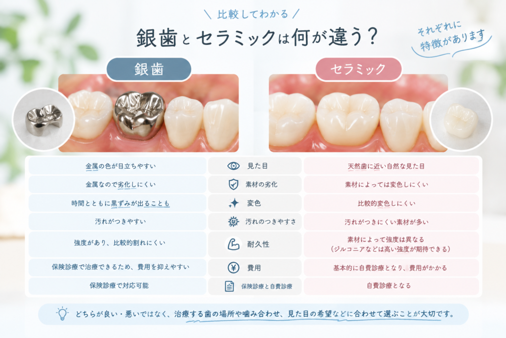 和光市 歯医者 和光市デンタルオフィス セラミック治療